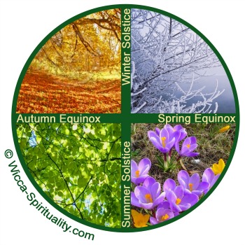  Solstice and Equinox in Wiccan Wheel of the Year  © Wicca-Spirituality.com