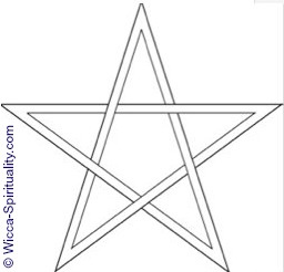  Pentagram vs Pentacle © Wicca-Spirituality.com 
