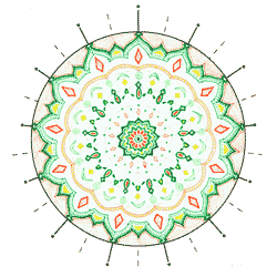 Wicca Spirituality Awakening Mandala 