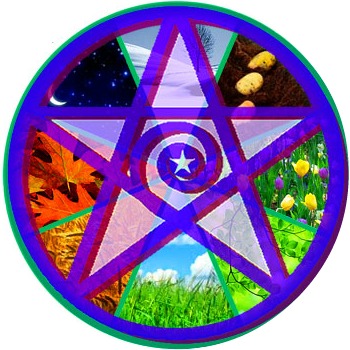 Welcome to Becoming a Wiccan © Wicca-Spirituality.com 